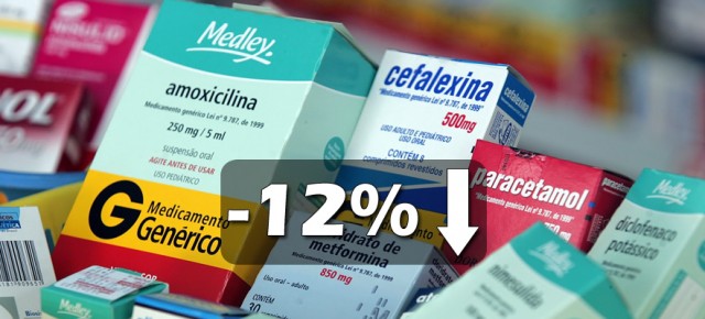 1.645 medicamentos são barateados pela ANVISA